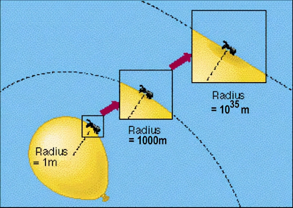 大爆炸之前發(fā)生了什么?為什么宇宙可以無中生有 宇宙22|大爆炸之前發(fā)生了什么?為什么宇宙可以無中生有?
