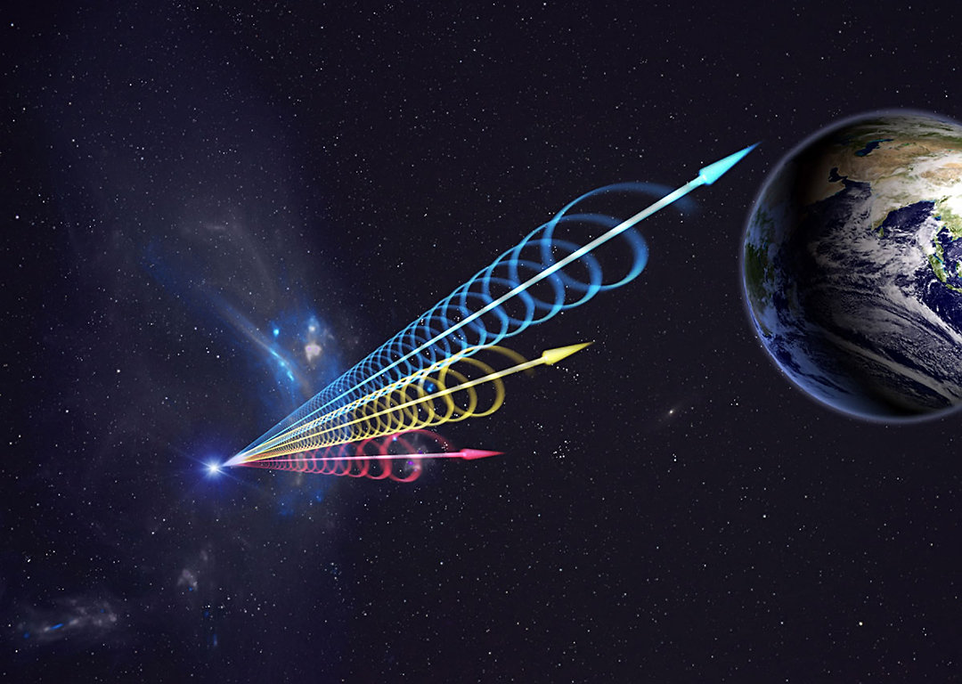 銀河系中心傳來神秘信號,一年重復13次,會是外星文明嗎(銀河系有外星生命嗎) 銀河系中心傳來神秘信號,一年重復13次,天文學家:不是已知天體