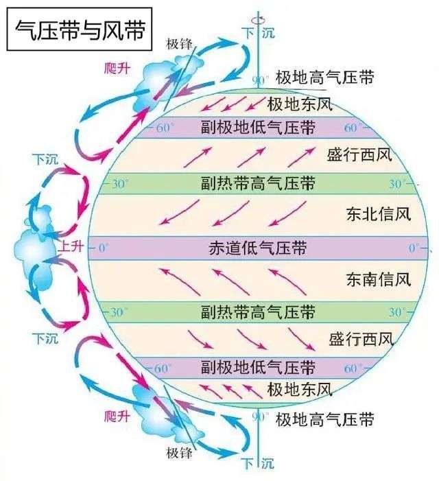 35℃!南方入秋失敗,東北已提前供暖,今年氣候為何如此反常 35℃!南方“重回盛夏”,高溫何時結(jié)束,為啥今年氣候如此反常?