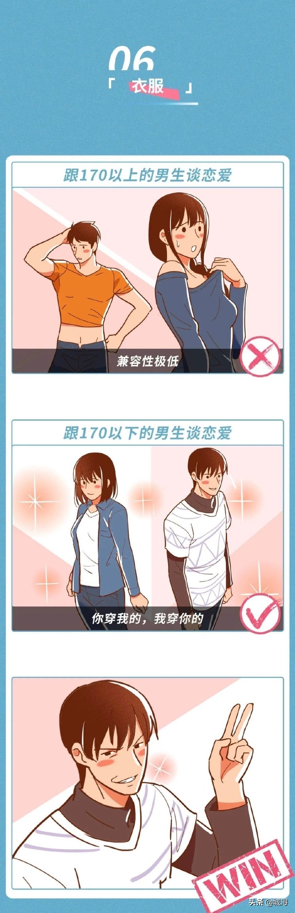 身高190男生的褲子 身高190的男生與170男生的大battle